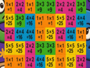 Tricky Easy Squares